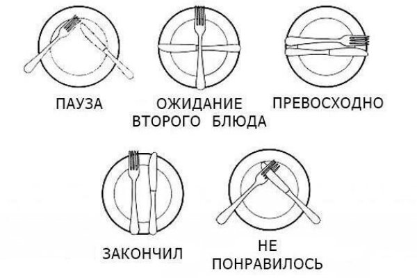 Кракен сайт регистрация