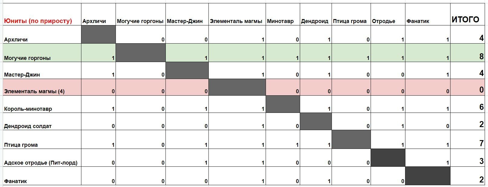 Кракен это известный маркетплейс